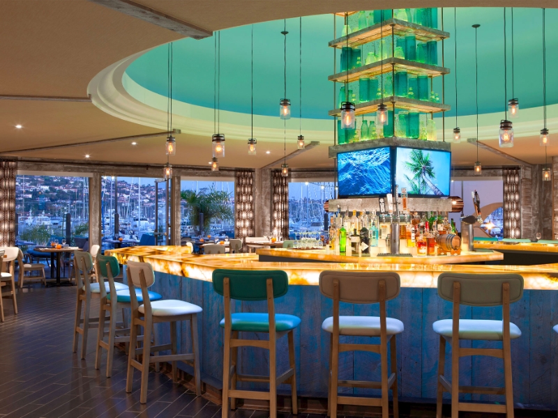 Circle Bar